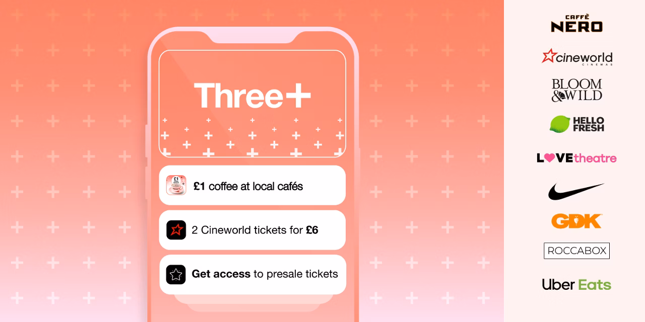 Three+ rewards